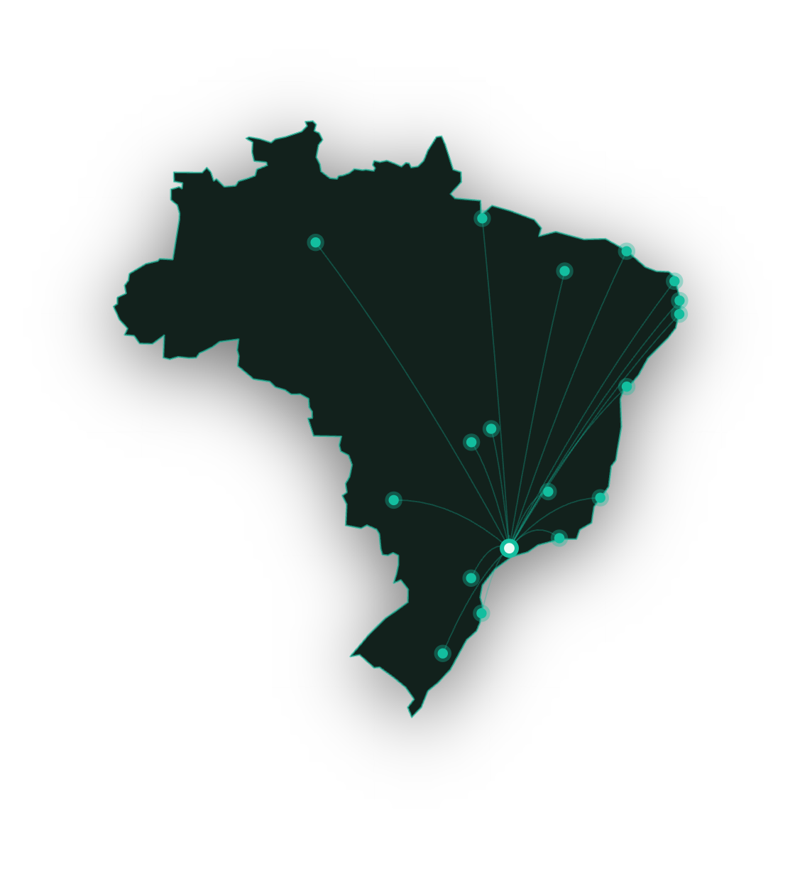 Presença nacional Setfree — rede de distribuidores